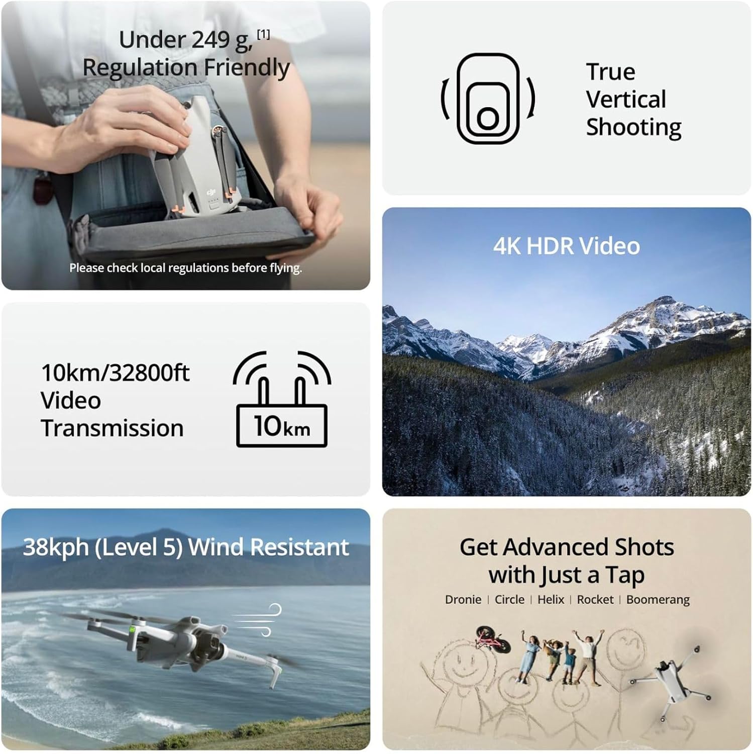 Drones DJI Mini 3 Recondiciona - Drone Photogrammetry avaliação e preço