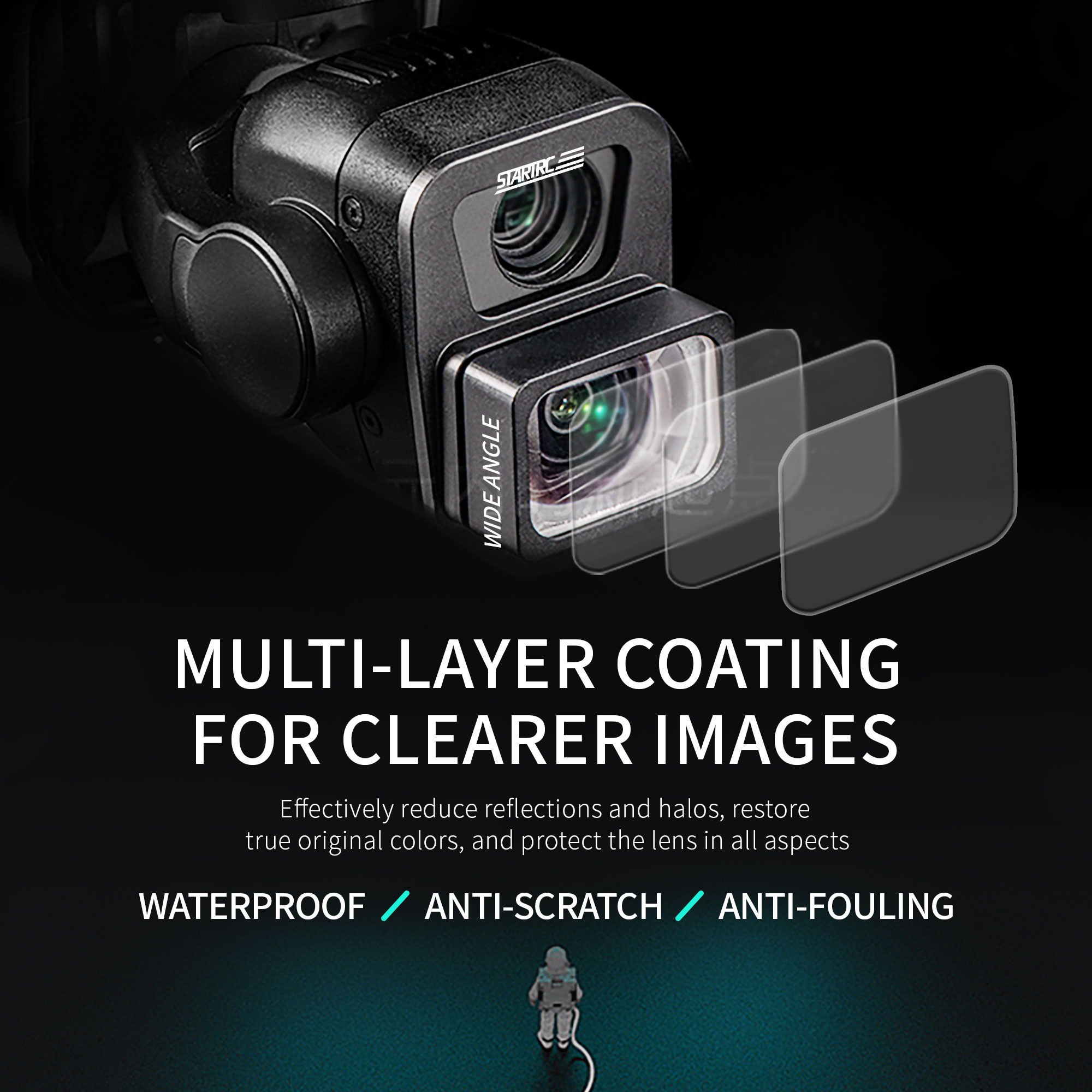 Filtro Grande Angular STARTRC  - Drone Photogrammetry avaliação e preço